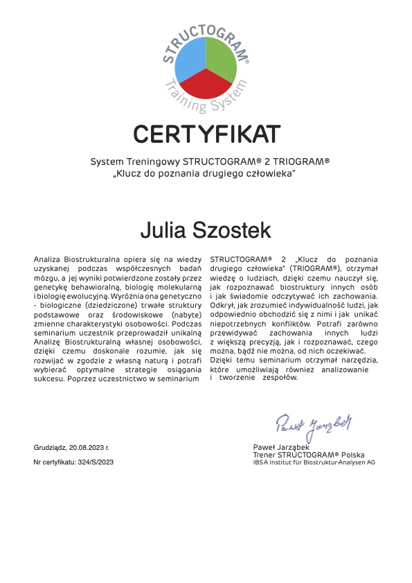 System Treningowy STRUCTOGRAM® 2 TRIOGRAM® „Klucz do poznania drugiego człowieka”